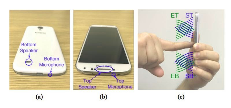 Gdzie jest mikrofon w telefonie? Jak go znaleźć i sprawdzić