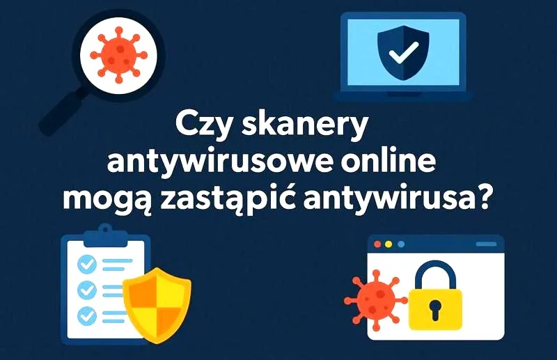 Najlepsze opcje antywirusów online, które warto polecić