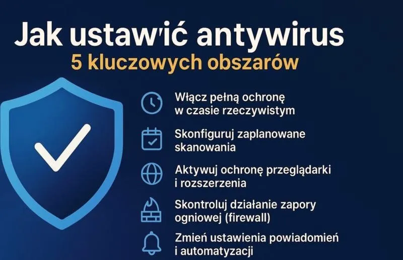 Najlepszy antywirus, który nie muli kompa – ochrona bez kompromisów