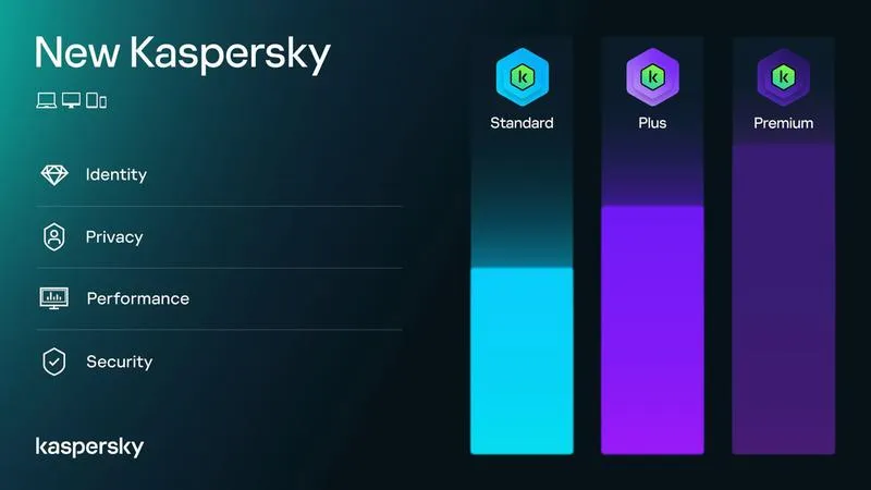 Bezpieczeństwo komputerowe