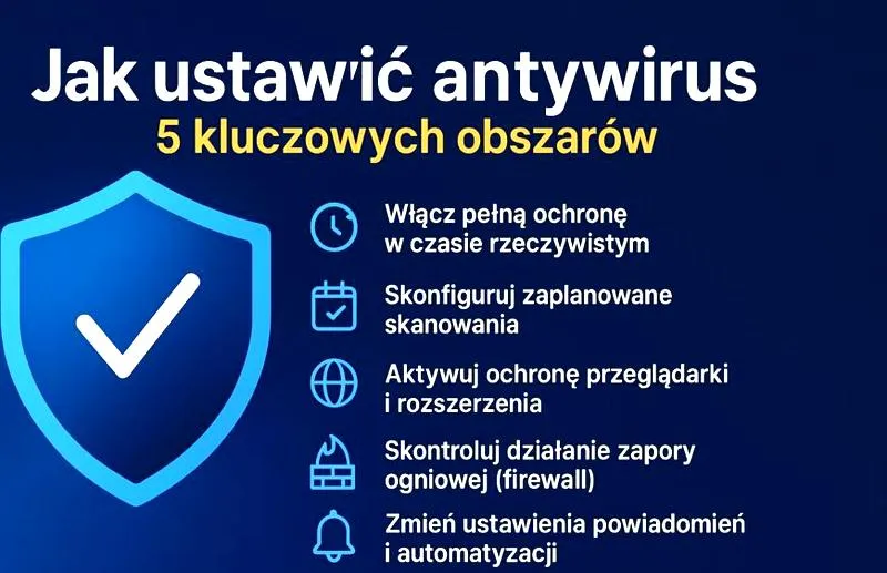 Darmowy antywirus