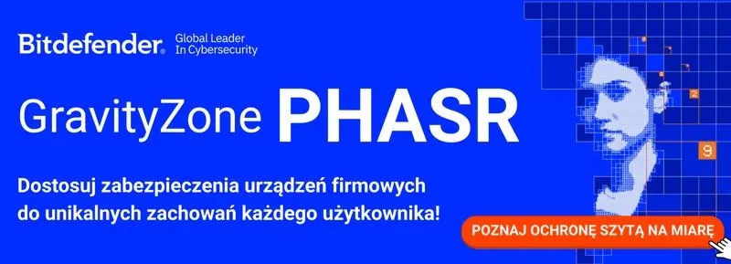Kompleksowa ochrona danych