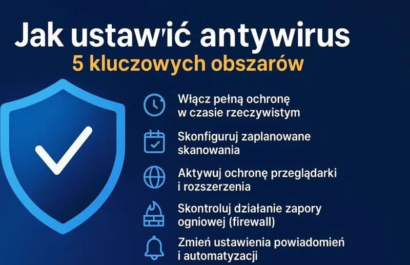 Microsoft Defender bezpieczeństwo