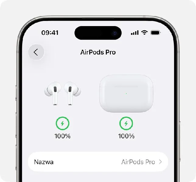 Model AirPods 4