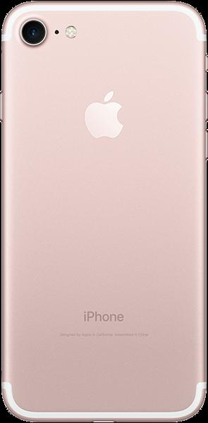 Ochrona iPhone’a przed zagrożeniami