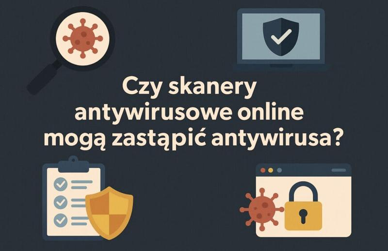 Ochrona przed malware