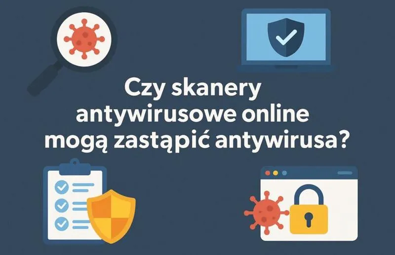 Ochrona urządzeń