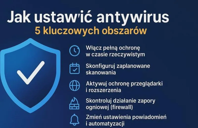 Programowanie oprogramowania zabezpieczającego