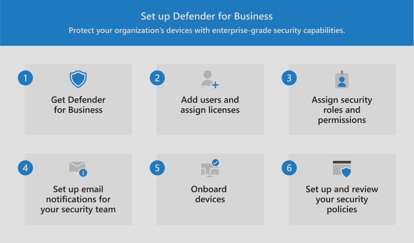 Windows Defender