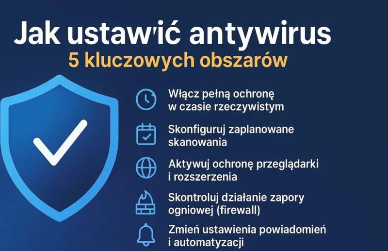 Wybór antywirusa