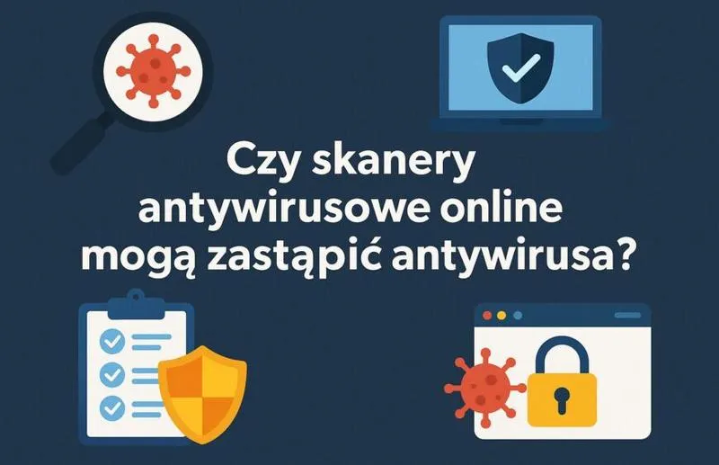 Wydajność systemowa antywirusów